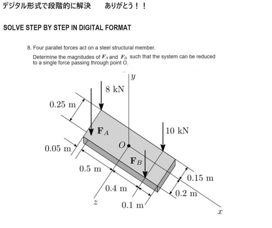 デジタル形式で段階的に解決 ありがとう!!
SOLVE STEP BY STEP IN DIGITAL FORMAT
8. Four parallel forces act on a steel structural member.
Determine the magnitudes of FA and FB such that the system can be reduced
to a single force passing through point O.
0.25 m
0.05 m
8 kN
FA
0.5 m
2
0.4 m
y
FB
0.1 m
10 kN
0.15 m
0.2 m
X