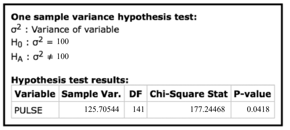 One sample variance hypothesis test:
o²: Variance of variable
Ho : 0² = 100
HA: 0² # 100
Hypothesis test results:
Variable Sample Var. DF Chi-Square Stat P-value
PULSE
125.70544 141
177.24468
0.0418