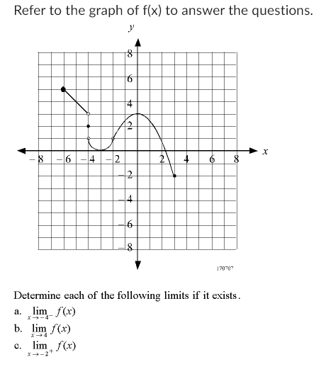 Refer to the graph of f(x) to answer the questions.
-6
4
2
+8
6
4
12
2
4
6
∞o
6
170707
Determine each of the following limits if it exists.
a. lim_ f(x)
b. lim f(x)
C. lim_ f(x)
x→-2+
X