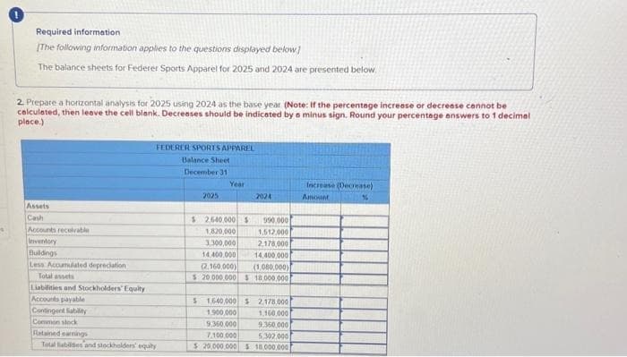 4
Required information
[The following information applies to the questions displayed below]
The balance sheets for Federer Sports Apparel for 2025 and 2024 are presented below.
2. Prepare a horizontal analysis for 2025 using 2024 as the base year (Note: If the percentage increase or decrease cannot be
calculated, then leave the cell blank. Decreases should be indicated by a minus sign. Round your percentage answers to 1 decimal
place.)
Assets
Cash
Accounts receivable
Inventory
Buildings
Less Accumulated depreciation
Total assets
Liabilities and Stockholders' Equity
Accounts payable
Contingent Sability
Common stock
FEDERER SPORTS APPAREL
Balance Sheet
December 31
Retained earnings
Total liabilities and stockholders' equity
2025
Year
2024
$ 2.640,000 $ 990.000
1,820,000
1,512,000
3,300,000
2,178,000
14,400,000
14.400.000
(2,160,000) (1.080,000)
$ 20.000.000 $18,000,000
$ 1.640,000 $ 2.178.000
1.900,000
1,160.000
9.360.000
9.360.000
7.100.000
5,302.000
$ 20,000,000 $18,000,000
Increase (Decrease)
Amount