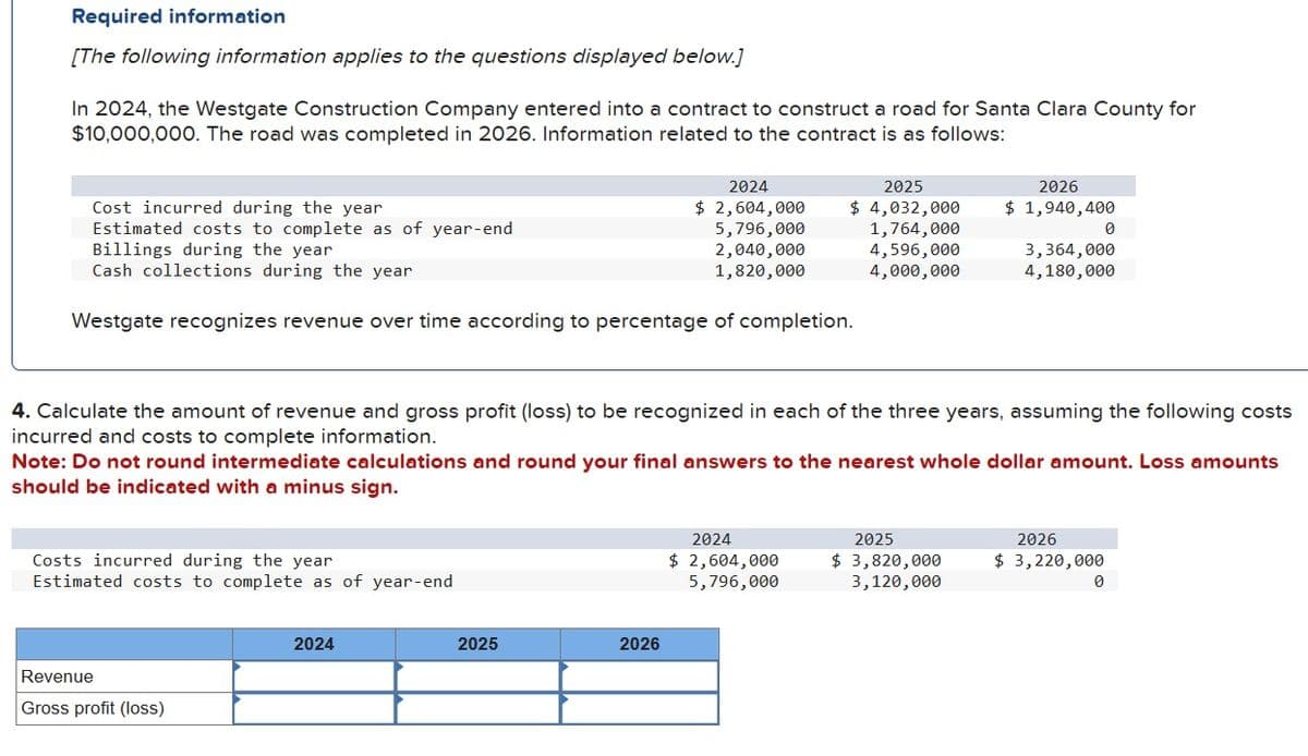 Required information
[The following information applies to the questions displayed below.]
In 2024, the Westgate Construction Company entered into a contract to construct a road for Santa Clara County for
$10,000,000. The road was completed in 2026. Information related to the contract is as follows:
Cost incurred during the year
Estimated costs to complete as of year-end
Billings during the year
Cash collections during the year
Westgate recognizes revenue over time according to percentage of completion.
Costs incurred during the year
Estimated costs to complete as of year-end
Revenue
Gross profit (loss)
2024
$ 2,604,000
5,796,000
2,040,000
1,820,000
2024
4. Calculate the amount of revenue and gross profit (loss) to be recognized in each of the three years, assuming the following costs
incurred and costs to complete information.
2025
2025
$ 4,032,000
1,764,000
4,596,000
4,000,000
Note: Do not round intermediate calculations and round your final answers to the nearest whole dollar amount. Loss amounts
should be indicated with a minus sign.
2026
2024
$ 2,604,000
5,796,000
2026
$ 1,940,400
2025
$ 3,820,000
3,120,000
3,364,000
4,180,000
0
2026
$ 3,220,000
0