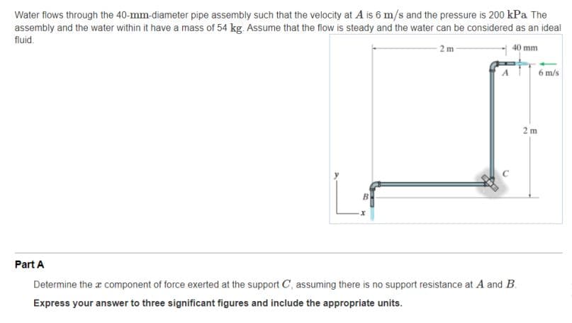 Water flows through the 40-mm-diameter pipe assembly such that the velocity at A is 6 m/s and the pressure is 200 kPa The
assembly and the water within it have a mass of 54 kg. Assume that the flow is steady and the water can be considered as an ideal
fluid.
-2 m-
40 mm
6 m/s
2 m
Part A
Determine the a component of force exerted at the support C, assuming there is no support resistance at A and B.
Express your answer to three significant figures and include the appropriate units.
