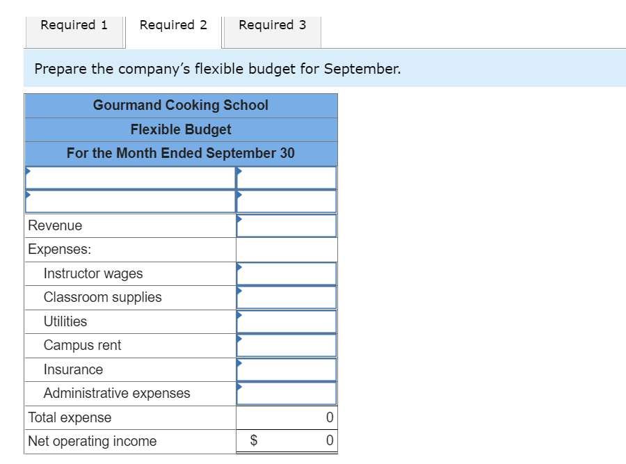 Required 1
Required 2 Required 3
Prepare the company's flexible budget for September.
Gourmand Cooking School
Flexible Budget
For the Month Ended September 30
Revenue
Expenses:
Instructor wages
Classroom supplies
Utilities
Campus rent
Insurance
Administrative expenses
Total expense
Net operating income
$
0
0