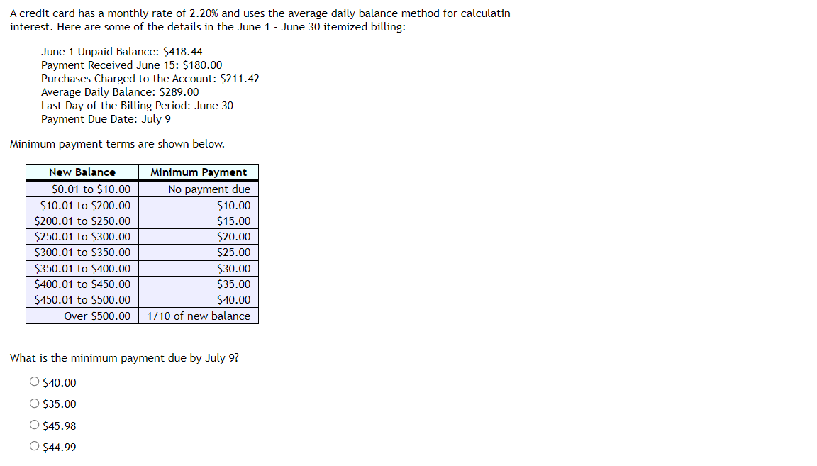 A credit card has a monthly rate of 2.20% and uses the average daily balance method for calculatin
interest. Here are some of the details in the June 1 - June 30 itemized billing:
June 1 Unpaid Balance: $418.44
Payment Received June 15: $180.00
Purchases Charged to the Account: $211.42
Average Daily Balance: $289.00
Last Day of the Billing Period: June 30
Payment Due Date: July 9
Minimum payment terms are shown below.
New Balance
Minimum Payment
No payment due
$10.00
$15.00
$20.00
$0.01 to $10.00
$10.01 to $200.00
$200.01 to $250.00
$250.01 to $300.00
$300.01 to $350.00
$25.00
$350.01 to $400.00
$30.00
$400.01 to $450.00
$35.00
$450.01 to $500.00
$40.00
Over $500.00
1/10 of new balance
What is the minimum payment due by July 9?
O $40.00
O $35.00
O $45.98
O $44.99
