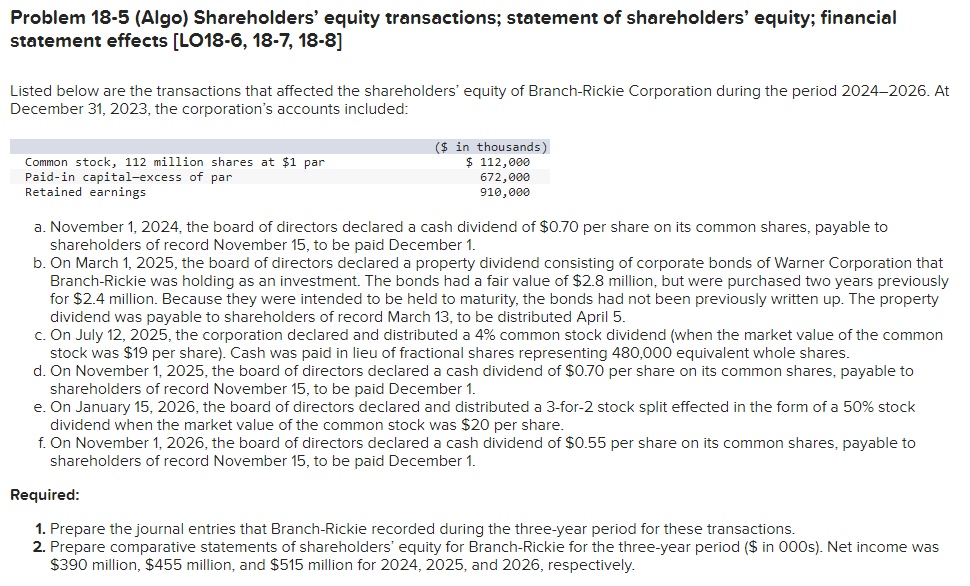 Problem 18-5 (Algo) Shareholders' equity transactions; statement of shareholders' equity; financial
statement effects [LO18-6, 18-7, 18-8]
Listed below are the transactions that affected the shareholders' equity of Branch-Rickie Corporation during the period 2024-2026. At
December 31, 2023, the corporation's accounts included:
Common stock, 112 million shares at $1 par
Paid-in capital-excess of par
Retained earnings
($ in thousands)
$ 112,000
672,000
910,000
a. November 1, 2024, the board of directors declared a cash dividend of $0.70 per share on its common shares, payable to
shareholders of record November 15, to be paid December 1.
b. On March 1, 2025, the board of directors declared a property dividend consisting of corporate bonds of Warner Corporation that
Branch-Rickie was holding as an investment. The bonds had a fair value of $2.8 million, but were purchased two years previously
for $2.4 million. Because they were intended to be held to maturity, the bonds had not been previously written up. The property
dividend was payable to shareholders of record March 13, to be distributed April 5.
c. On July 12, 2025, the corporation declared and distributed a 4% common stock dividend (when the market value of the common
stock was $19 per share). Cash was paid in lieu of fractional shares representing 480,000 equivalent whole shares.
d. On November 1, 2025, the board of directors declared a cash dividend of $0.70 per share on its common shares, payable to
shareholders of record November 15, to be paid December 1.
e. On January 15, 2026, the board of directors declared and distributed a 3-for-2 stock split effected in the form of a 50% stock
dividend when the market value of the common stock was $20 per share.
f. On November 1, 2026, the board of directors declared a cash dividend of $0.55 per share on its common shares, payable to
shareholders of record November 15, to be paid December 1.
Required:
1. Prepare the journal entries that Branch-Rickie recorded during the three-year period for these transactions.
2. Prepare comparative statements of shareholders' equity for Branch-Rickie for the three-year period ($ in 000s). Net income was
$390 million, $455 million, and $515 million for 2024, 2025, and 2026, respectively.