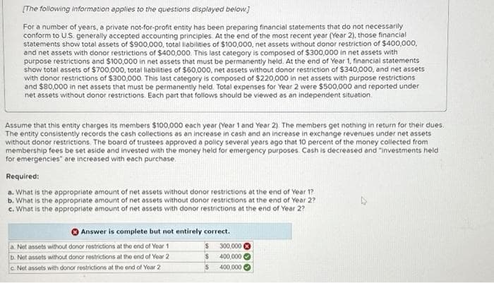 [The following information applies to the questions displayed below.]
For a number of years, a private not-for-profit entity has been preparing financial statements that do not necessarily
conform to U.S. generally accepted accounting principles. At the end of the most recent year (Year 2), those financial
statements show total assets of $900,000, total liabilities of $100,000, net assets without donor restriction of $400,000,
and net assets with donor restrictions of $400,000. This last category is composed of $300,000 in net assets with
purpose restrictions and $100,000 in net assets that must be permanently held. At the end of Year 1. financial statements
show total assets of $700,000, total liabilities of $60,000, net assets without donor restriction of $340,000, and net assets
with donor restrictions of $300,000. This last category is composed of $220,000 in net assets with purpose restrictions
and $80,000 in net assets that must be permanently held. Total expenses for Year 2 were $500,000 and reported under
net assets without donor restrictions. Each part that follows should be viewed as an independent situation
Assume that this entity charges its members $100,000 each year (Year 1 and Year 2). The members get nothing in return for their dues.
The entity consistently records the cash collections as an increase in cash and an increase in exchange revenues under net assets
without donor restrictions. The board of trustees approved a policy several years ago that 10 percent of the money collected from
membership fees be set aside and invested with the money held for emergency purposes. Cash is decreased and investments held
for emergencies are increased with each purchase.
Required:
a. What is the appropriate amount of net assets without donor restrictions at the end of Year 1?
b. What is the appropriate amount of net assets without donor restrictions at the end of Year 2?
c. What is the appropriate amount of net assets with donor restrictions at the end of Year 2?
Answer is complete but not entirely correct.
a Net assets without donor restrictions at the end of Year 1
b. Net assets without donor restrictions at the end of Year 2
c. Net assets with donor restrictions at the end of Year 2
$
$
$
300,000
400,000
400,000