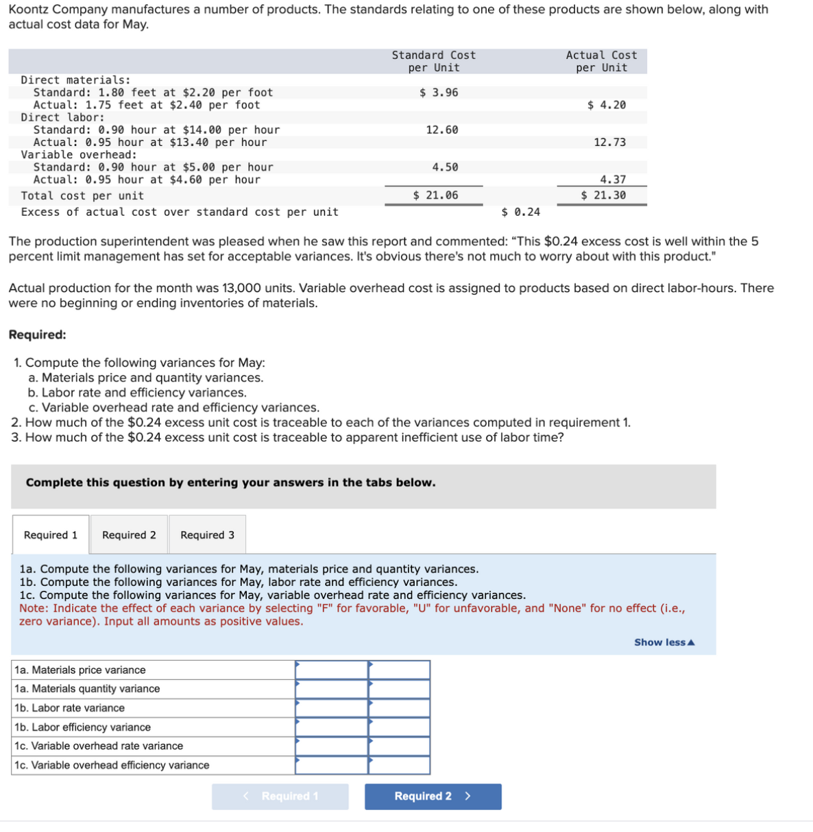 Koontz Company manufactures a number of products. The standards relating to one of these products are shown below, along with
actual cost data for May.
Direct materials:
Standard: 1.80 feet at $2.20 per foot
Actual: 1.75 feet at $2.40 per foot
Direct labor:
Standard: 0.90 hour at $14.00 per hour
Actual: 0.95 hour at $13.40 per hour
Variable overhead:
Standard: 0.90 hour at $5.00 per hour
Actual: 0.95 hour at $4.60 per hour
Total cost per unit
Excess of actual cost over standard cost per unit
Required 1
Standard Cost
per Unit
$3.96
Required 2
12.60
Required 3
4.50
Complete this question by entering your answers in the tabs below.
$ 21.06
1a. Materials price variance
1a. Materials quantity variance
1b. Labor rate variance
1b. Labor efficiency variance
1c. Variable overhead rate variance
1c. Variable overhead efficiency variance
The production superintendent was pleased when he saw this report and commented: "This $0.24 excess cost is well within the 5
percent limit management has set for acceptable variances. It's obvious there's not much to worry about with this product."
< Required 1
Actual production for the month was 13,000 units. Variable overhead cost is assigned to products based on direct labor-hours. There
were no beginning or ending inventories of materials.
$ 0.24
Required:
1. Compute the following variances for May:
a. Materials price and quantity variances.
b. Labor rate and efficiency variances.
c. Variable overhead rate and efficiency variances.
2. How much of the $0.24 excess unit cost is traceable to each of the variances computed in requirement 1.
3. How much of the $0.24 excess unit cost is traceable to apparent inefficient use of labor time?
Actual Cost
per Unit
$ 4.20
12.73
Required 2 >
4.37
$ 21.30
1a. Compute the following variances for May, materials price and quantity variances.
1b. Compute the following variances for May, labor rate and efficiency variances.
1c. Compute the following variances for May, variable overhead rate and efficiency variances.
Note: Indicate the effect of each variance by selecting "F" for favorable, "U" for unfavorable, and "None" for no effect (i.e.,
zero variance). Input all amounts as positive values.
Show less