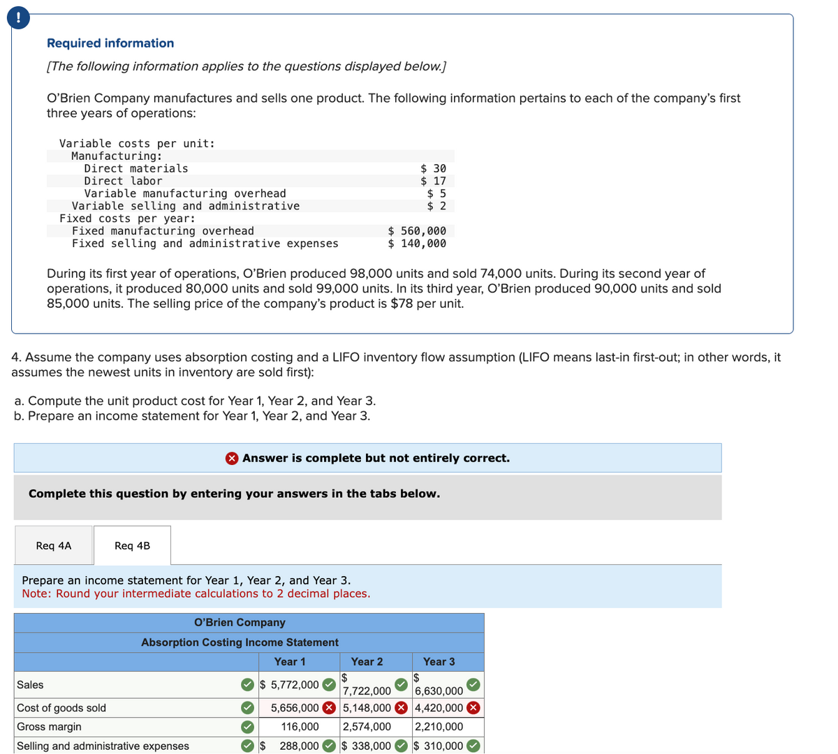 !
Required information
[The following information applies to the questions displayed below.]
O'Brien Company manufactures and sells one product. The following information pertains to each of the company's first
three years of operations:
Variable costs per unit:
Manufacturing:
Direct materials
Direct labor
Variable manufacturing overhead
Variable selling and administrative
Fixed costs per year:
Fixed manufacturing overhead
Fixed selling and administrative expenses
a. Compute the unit product cost for Year 1, Year 2, and Year 3.
b. Prepare an income statement for Year 1, Year 2, and Year 3.
During its first year of operations, O'Brien produced 98,000 units and sold 74,000 units. During its second year of
operations, it produced 80,000 units and sold 99,000 units. In its third year, O'Brien produced 90,000 units and sold
85,000 units. The selling price of the company's product is $78 per unit.
Req 4A
4. Assume the company uses absorption costing and a LIFO inventory flow assumption (LIFO means last-in first-out; in other words, it
assumes the newest units in inventory are sold first):
Reg 4B
Complete this question by entering your answers in the tabs below.
Prepare an income statement for Year 1, Year 2, and Year 3.
Note: Round your intermediate calculations to 2 decimal places.
$ 30
$ 17
$ 560,000
$ 140,000
O'Brien Company
Absorption Costing Income Statement
Year 1
$5,772,000
5,656,000
Sales
Cost of goods sold
Gross margin
Selling and administrative expenses
$5
$2
> Answer is complete but not entirely correct.
116,000 2,574,000
$ 288,000 $ 338,000
Year 2
$
7,722,000
6,630,000
5,148,000 X 4,420,000
2,210,000
$310,000
$
Year 3