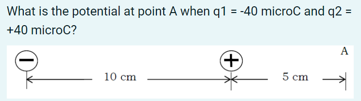 What is the potential at point A when q1 = -40 microC and q2 =
+40 microC?
A
+)
10 cm
5 cm
