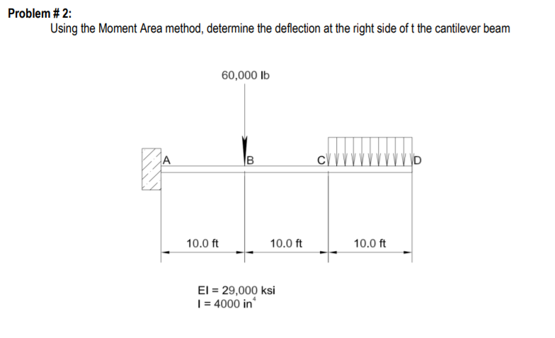 Problem # 2:
Using the Moment Area method, determine the deflection at the right side of t the cantilever beam
60,000 lb
B
D
10.0 ft
10.0 ft
10.0 ft
El = 29,000 ksi
| = 4000 in'
