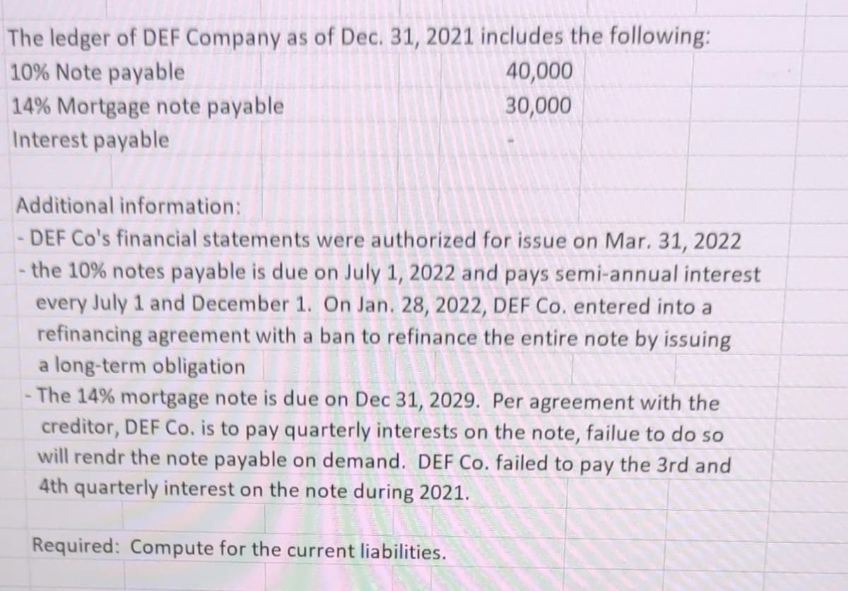 The ledger of DEF Company as of Dec. 31, 2021 includes the following:
10% Note payable
14% Mortgage note payable
Interest payable
40,000
30,000
Additional information:
DEF Co's financial statements were authorized for issue on Mar. 31, 2022
- the 10% notes payable is due on July 1, 2022 and pays semi-annual interest
every July 1 and December 1. On Jan. 28, 2022, DEF Co. entered into a
refinancing agreement with a ban to refinance the entire note by issuing
a long-term obligation
The 14% mortgage note is due on Dec 31, 2029. Per agreement with the
creditor, DEF Co. is to pay quarterly interests on the note, failue to do so
will rendr the note payable on demand. DEF Co. failed to pay the 3rd and
4th quarterly interest on the note during 2021.
Required: Compute for the current liabilities.
