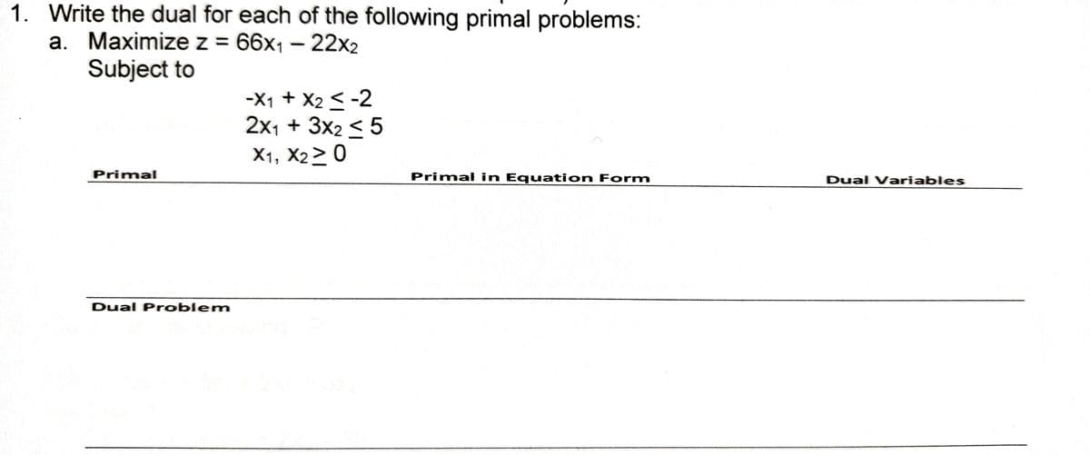 1. Write the dual for each of the following primal problems:
a. Maximize z = 66x₁22x₂
Subject to
Primal
Dual Problem
-X₁ + X₂ < -2
2X₁ + 3x2 ≤ 5
X1, X2 ≥ 0
Primal in Equation Form
Dual Variables