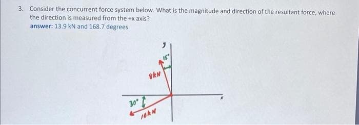 3. Consider the concurrent force system below. What is the magnitude and direction of the resultant force, where
the direction is measured from the +x axis?
answer: 13.9 kN and 168.7 degrees
30°
8kN
10AM