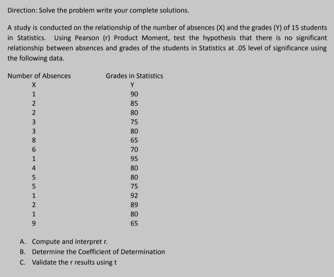 Direction: Solve the problem write your complete solutions.
A study is conducted on the relationship of the number of absences (X) and the grades (Y) of 15 students
in Statistics.
Using Pearson (r) Product Moment, test the hypothesis that there is no significant
relationship between absences and grades of the students in Statistics at .05 level of significance using
the following data.
Number of Absences
Grades in Statistics
Y
1
90
2
85
80
3.
75
3
80
65
6.
70
1
95
4
80
80
75
1
92
2
89
1
80
9.
65
A. Compute and interpret r.
B. Determine the Coefficient of Determination
C. Validate the r results using t
