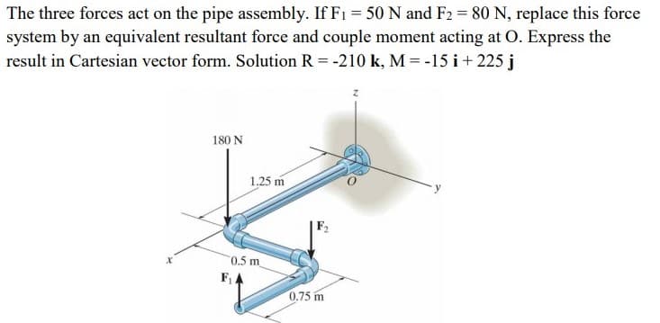 The three forces act on the pipe assembly. If F1 = 50 N and F2 = 80 N, replace this force
system by an equivalent resultant force and couple moment acting at O. Express the
result in Cartesian vector form. Solution R = -210 k, M = -15 i+ 225 j
180 N
1.25 m
0.5 m
F1
0.75 m
