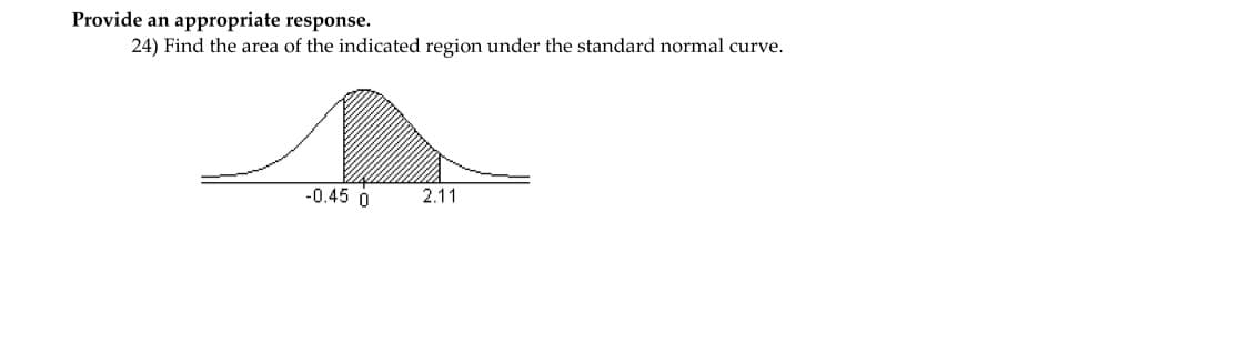 Provide an appropriate response.
24) Find the area of the indicated region under the standard normal curve.
-0.45 0
2.11
