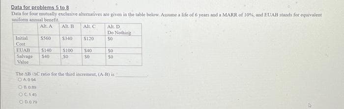 Data for problems 5 to 8
Data for four mutually exclusive alternatives are given in the table below. Assume a life of 6 years and a MARR of 10%, and EUAB stands for equivalent
uniform annual benefit.
Alt. A Alt. B
Initial
Cost
EUAB
$140
Salvage $40
Value
$560 $340
OC1.45
OD079
$100
So
Alt. C
$120
$40
SO
Alt. D
Do
SO
SO
SO
Nothing
The AB/AC ratio for the third increment, (A-B) is
OA 0.94
OB. 0.89