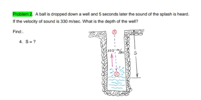 Problem 2. A ball is dropped down a well and 5 seconds later the sound of the splash is heard.
If the velocity of sound is 330 m/sec. What is the depth of the well?
Find:.
4. S= ?
