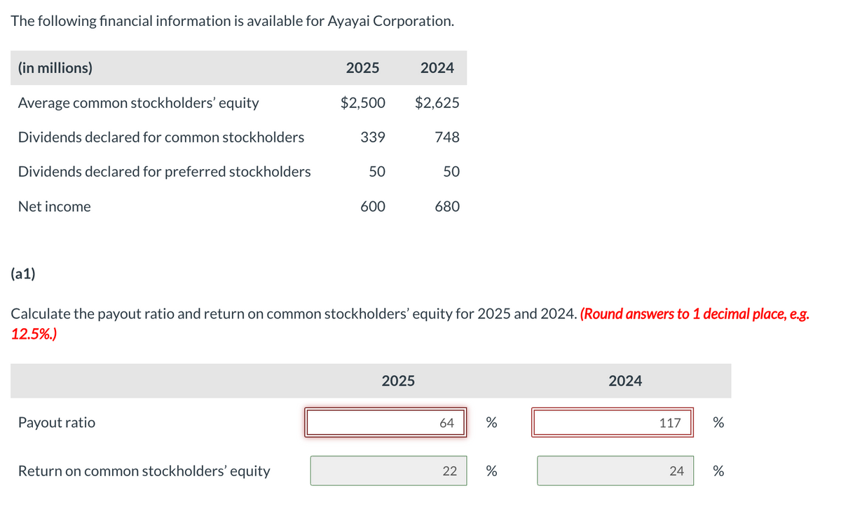 The following financial information is available for Ayayai Corporation.
(in millions)
Average common stockholders' equity
Dividends declared for common stockholders
Dividends declared for preferred stockholders
Net income
(a1)
Payout ratio
2025
Return on common stockholders' equity
$2,500
339
50
600
2024
$2,625
2025
748
Calculate the payout ratio and return on common stockholders' equity for 2025 and 2024. (Round answers to 1 decimal place, e.g.
12.5%.)
50
680
64
%
22 %
2024
117 %
24 %