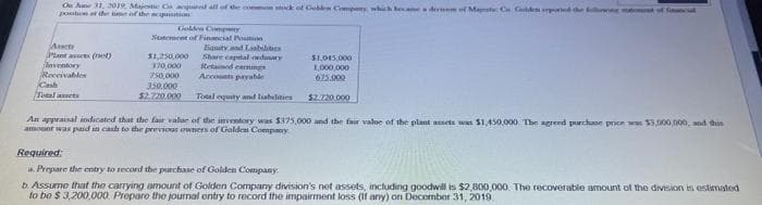On hne 11, 2019. Majoie Co aquiral all of the oomn sck of Goblem Crmpey which became die of Mast C Culdes ed e w e of finncial
pobon at the te of the puition
Golden Compy
Statement of Finecial Poion
Assets
Plant asses (rt)
aventory
Roceivables
Cash
Total aets
31,250,000
370,000
750,000
350.000
$2.720.000
Banuty and Laabihtes
Share captal edunary
Retaned earmum
Accounts payable
$1,015.000
1,000,000
675.000
Toal equity and liahulities
$2.720.000
An apprainal ndicated that the faur value of dhe inventory was $175,000 and the fair value of the plant assets wan $1,450.000 The agreed purchase prce wa 53,000 000, sod tn
amount was paid in cash to the previous owniers of Galden Company
Required:
a. Prepare the entry to record the purchase of Golden Company
o Assume Ihat the carrying amount of Golden Company division's net assets, including goodwill is $2,800,000. The recoverable amount ot the division is estimated
to bo $ 3,200,000. Propare the journal entry to record the impairment loss (If any) on December 31, 2019.

