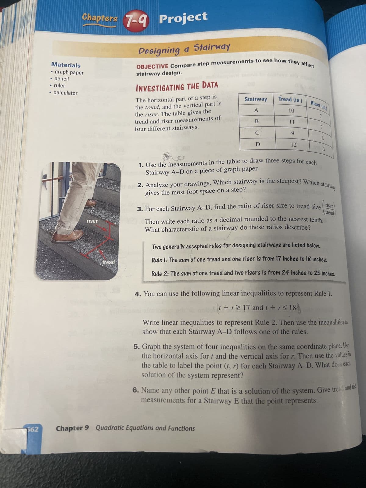 Materials
⚫ graph paper
⚫ pencil
ruler
⚫ calculator
Chapters 7-9 Project
Designing a Stairway
OBJECTIVE Compare step measurements to see how they affect
stairway design.
INVESTIGATING THE DATA
riser
tread
The horizontal part of a step is
the tread, and the vertical part is
the riser. The table gives the
tread and riser measurements of
four different stairways.
Stairway
Tread (in.)
Riser (in.)
10
A
7
11
B
7
9
C
8
12
D
6
1. Use the measurements in the table to draw three steps for each
Stairway A-D on a piece of graph paper.
2. Analyze your drawings. Which stairway is the steepest? Which stairway
gives the most foot space on a step?
3. For each Stairway A-D, find the ratio of riser size to tread size
Then write each ratio as a decimal rounded to the nearest tenth.
What characteristic of a stairway do these ratios describe?
Two generally accepted rules for designing stairways are listed below.
riser
tread
Rule 1: The sum of one tread and one riser is from 17 inches to 18 inches.
Rule 2: The sum of one tread and two risers is from 24 inches to 25 inches.
4. You can use the following linear inequalities to represent Rule 1.
t + r≥ 17 and t+r≤ 18
Write linear inequalities to represent Rule 2. Then use the inequalities to
show that each Stairway A-D follows one of the rules.
5. Graph the system of four inequalities on the same coordinate plane. Use
the horizontal axis for t and the vertical axis for r. Then use the values in
the table to label the point (t, r) for each Stairway A-D. What does each
solution of the system represent?
6. Name any other point E that is a solution of the system. Give tres and rise
measurements for a Stairway E that the point represents.
562
Chapter 9 Quadratic Equations and Functions