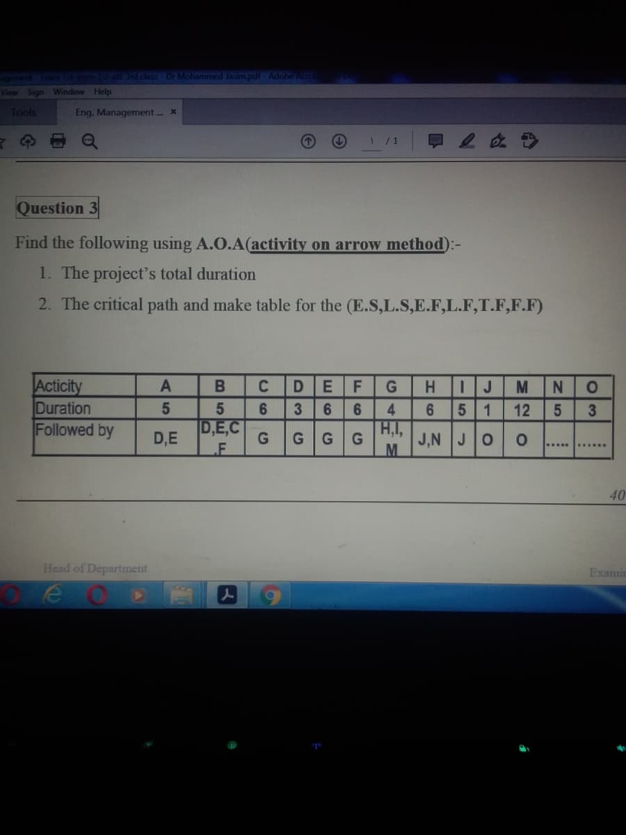 T1m-I-at 3rd class Dr Mohammed Jasim.pdf Adobe Aro
View Sign Window Help
Tools
Eng. Management...
/ 1
Question 3
Find the following using A.O.A(activity on arrow method):-
1. The project's total duration
2. The critical path and make table for the (E.S,L.S,E.F,L.F,T.F,F.F)
Acticity
Duration
Followed by
C
DE
H.
M
6.
6.
4
5 1
12
|D,E,C
D,E
.F
H,I,
J,N JO
M.
GGG
40
Head of Department
Examir
N5
F6
B5E
