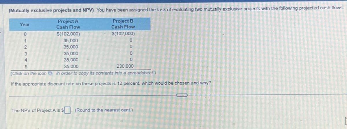 (Mutually exclusive projects and NPV) You have been assigned the task of evaluating two mutually exclusive projects with the following projected cash flows:
Project A
Cash Flow
Project B
Cash Flow
$(102,000)
Year
0
1
2340
5
$(102,000)
35,000
35,000
35,000
35,000
35,000
0
0
0
0
230,000
(Click on the icon in order to copy its contents into a spreadsheet)
If the appropriate discount rate on these projects is 12 percent, which would be chosen and why?
The NPV of Project A is S. (Round to the nearest cent.)