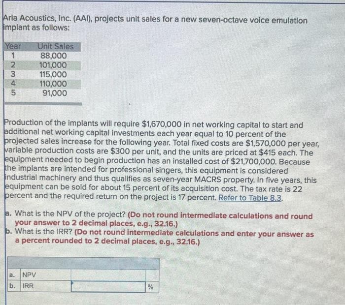 Aria Acoustics, Inc. (AAI), projects unit sales for a new seven-octave voice emulation
implant as follows:
Year Unit Sales
88,000
101,000
H
115,000
110,000
91,000
12345
Production of the implants will require $1,670,000 in net working capital to start and
additional net working capital investments each year equal to 10 percent of the
projected sales increase for the following year. Total fixed costs are $1,570,000 per year,
variable production costs are $300 per unit, and the units are priced at $415 each. The
equipment needed to begin production has an installed cost of $21,700,000. Because
the implants are intended for professional singers, this equipment is considered
industrial machinery and thus qualifies as seven-year MACRS property. In five years, this
equipment can be sold for about 15 percent of its acquisition cost. The tax rate is 22
percent and the required return on the project is 17 percent. Refer to Table 8.3.
a. What is the NPV of the project? (Do not round intermediate calculations and round
your answer to 2 decimal places, e.g., 32.16.)
b. What is the IRR? (Do not round intermediate calculations and enter your answer as
a percent rounded to 2 decimal places, e.g., 32.16.)
NPV
a.
b. IRR
%