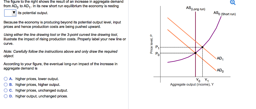 The figure to the right shows the result of an increase in aggregate demand
from AD to AD₁.In its new short run equilibrium the economy is resting
its potential output.
Because the economy is producing beyond its potential output level, input
prices and hence production costs are being pushed upward.
Using either the line drawing tool or the 3-point curved line drawing tool,
illustrate the impact of rising production costs. Properly label your new line or
curve.
Note: Carefully follow the instructions above and only draw the required
object.
According to your figure, the eventual long-run impact of the increase in
aggregate demand is
O A. higher prices, lower output.
OB. higher prices, higher output.
OC. higher prices, unchanged output.
O D. higher output, unchanged prices.
Price level, P
AS (Long run)
ASO (Short run)
Yo Y₁
Aggregate output (income), Y
AD₁
ADO