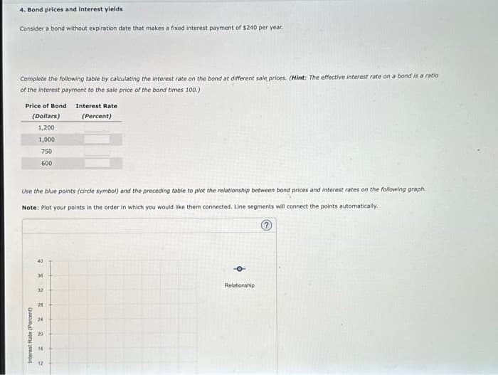 4. Bond prices and interest yields
Consider a bond without expiration date that makes a fixed interest payment of $240 per year.
Complete the following table by calculating the interest rate on the bond at different sale prices. (Hint: The effective interest rate on a bond is a ratio
of the interest payment to the sale price of the bond times 100.)
Price of Bond
(Dollars)
1,200
1,000
750
600
Use the blue points (circle symbol) and the preceding table to plot the relationship between bond prices and interest rates on the following graph.
Note: Plot your points in the order in which you would like them connected. Line segments will connect the points automatically.
Interest Rate (Percent)
40
36
32
28
24
20
16
Interest Rate
(Percent)
12
Relationship