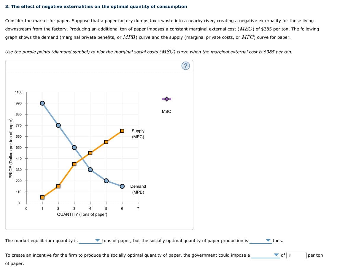 3. The effect of negative externalities on the optimal quantity of consumption
Consider the market for paper. Suppose that a paper factory dumps toxic waste into a nearby river, creating a negative externality for those living
downstream from the factory. Producing an additional ton of paper imposes a constant marginal external cost (MEC) of $385 per ton. The following
graph shows the demand (marginal private benefits, or MPB) curve and the supply (marginal private costs, or MPC) curve for paper.
Use the purple points (diamond symbol) to plot the marginal social costs (MSC) curve when the marginal external cost is $385 per ton.
PRICE (Dollars per ton of paper)
1100
990
880
770
660
550
440
330
220
110
0
0
Supply
(MPC)
X
U
1
U
2
O
3
U
4
QUANTITY (Tons of paper)
The market equilibrium quantity is
O
O
5
6
Demand
(MPB)
7
MSC
(?)
tons of paper, but the socially optimal quantity of paper production is
To create an incentive for the firm to produce the socially optimal quantity of paper, the government could impose a
of paper.
tons.
of $
per ton