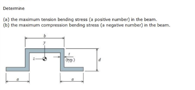 Determine
(a) the maximum tension bending stress (a positive number) in the beam.
(b) the maximum compression bending stress (a negative number) in the beam.
(typ.)
