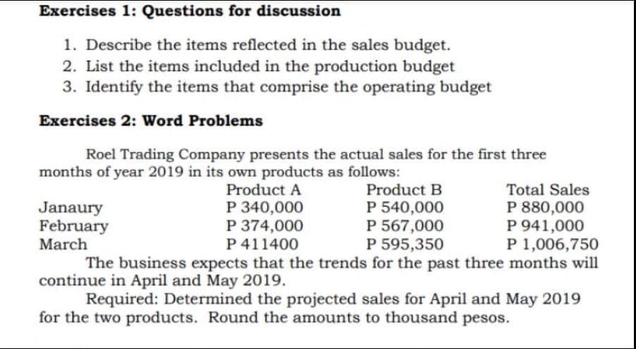 Exercises 1: Questions for discussion
1. Describe the items reflected in the sales budget.
2. List the items included in the production budget
3. Identify the items that comprise the operating budget
Exercises 2: Word Problems
Roel Trading Company presents the actual sales for the first three
months of year 2019 in its own products as follows:
Product B
P 540,000
P 567,000
P 595,350
Product A
Total Sales
Janaury
February
March
P 880,000
P 941,000
P 1,006,750
The business expects that the trends for the past three months will
P 340,000
P 374,000
P 411400
continue in April and May 2019.
Required: Determined the projected sales for April and May 2019
for the two products. Round the amounts to thousand pesos.
