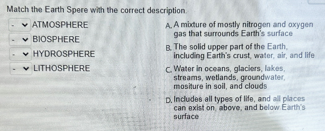 Match the Earth Spere with the correct description.
ATMOSPHERE
BIOSPHERE
HYDROSPHERE
✓ LITHOSPHERE
A. A mixture of mostly nitrogen and oxygen
gas that surrounds Earth's surface
B. The solid upper part of the Earth,
including Earth's crust, water, air, and life
C. Water in oceans, glaciers, lakes,
streams, wetlands, groundwater,
mositure in soil, and clouds
D. Includes all types of life, and all places
can exist on, above, and below Earth's
surface