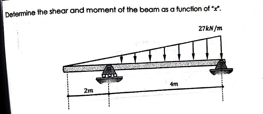 Determine the shear and moment of the beam as a function of "x".
2m
4m
27kN/m