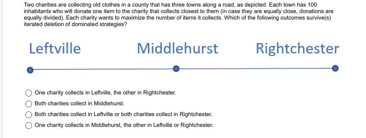 Two charities are collecting old clothes in a county that has three towns along a road, as depicted. Each town has 100
inhabitants who will donate one item to the charity that collects closest to them (in case they are equally close, donations are
equally divided). Each charity wants to maximize the number of items it collects. Which of the following outcomes survive(s)
iterated deletion of dominated strategies?
Leftville
Middlehurst
Rightchester
One charity collects in Leftville, the other in Rightchester.
Both charities collect in Middlehurst.
Both charities collect in Leftville or both charities collect in Rightchester.
One charity collects in Middlehurst, the other in Leftville or Rightchester.