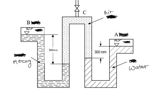 B
mercury
500mm
C
Air
300 mm
A yeset
V
T
Water