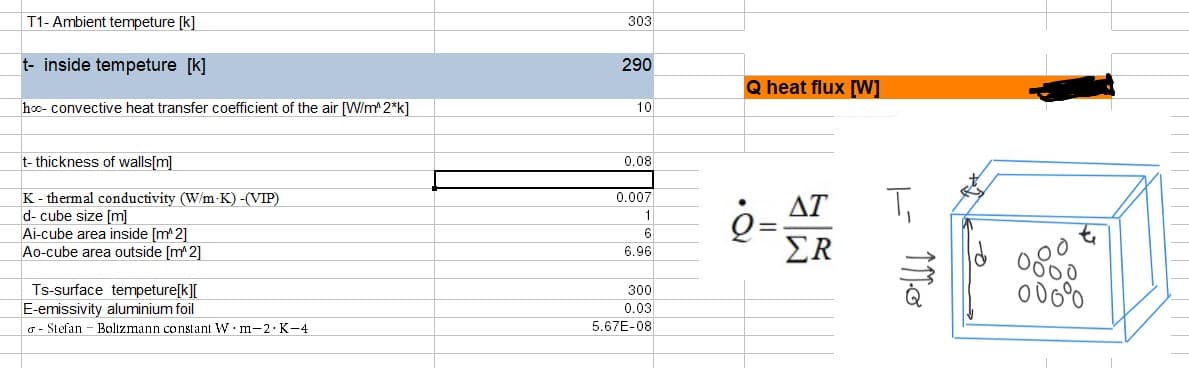 T1- Ambient tempeture [k]
t- inside tempeture [k]
hoo-convective heat transfer coefficient of the air [W/m^2*k]
t-thickness of walls[m]
Kthermal conductivity (W/m-K) -(VIP)
d-cube size [m]
Ai-cube area inside [m^2]
Ao-cube area outside [m^2]
Ts-surface tempeture[k][
E-emissivity aluminium foil
- Stefan Boltzmann constant W·m-2 K-4
303
290
10
0.08
0.007
1
6
6.96
300
0.03
5.67E-08
Q heat flux [W]
ΔΤ
ΣR
F
T₁
111.0
0000
006%