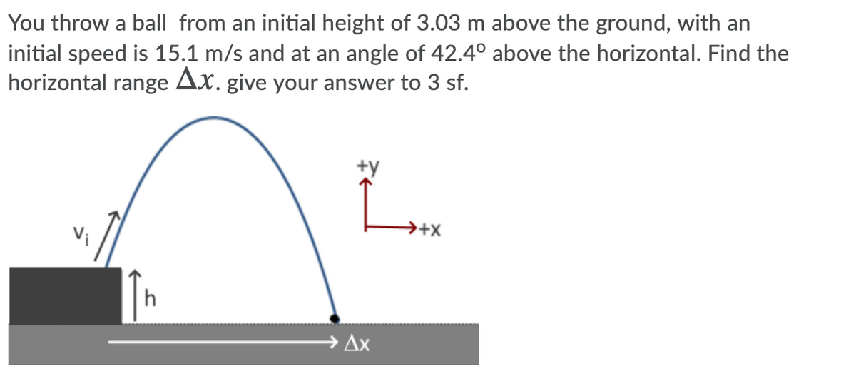 You throw a ball from an initial height of 3.03 m above the ground, with an
initial speed is 15.1 m/s and at an angle of 42.4º above the horizontal. Find the
horizontal range Ax. give your answer to 3 sf.
Vi
→ Ax
