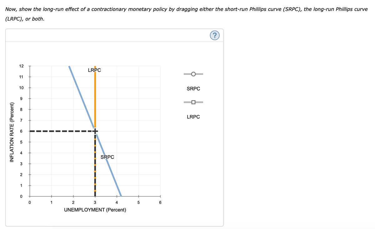 Now, show the long-run effect of a contractionary monetary policy by dragging either the short-run Phillips curve (SRPC), the long-run Phillips curve
(LRPC), or both.
INFLATION RATE (Percent)
12
11
10
9
∞
4
3
2
1
0
0
1
LRPC
2
4
UNEMPLOYMENT (Percent)
SRPC
3
5
6
SRPC
LRPC
?
