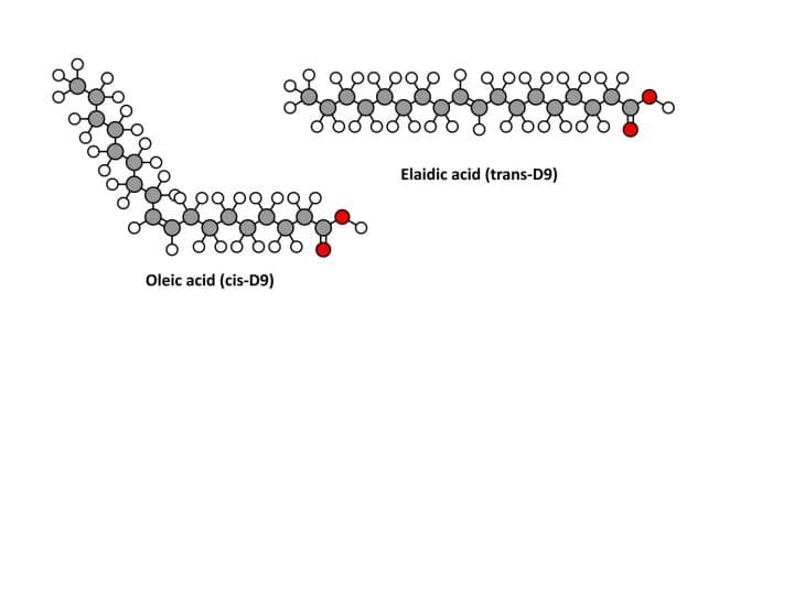 Oleic acid (cis-D9)
Elaidic acid (trans-D9)