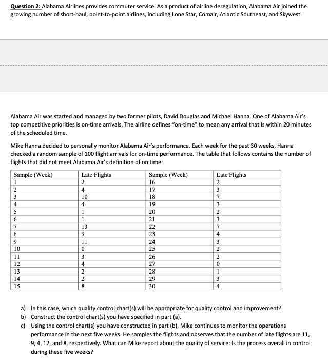 Question 2: Alabama Airlines provides commuter service. As a product of airline deregulation, Alabama Air joined the
growing number of short-haul, point-to-point airlines, including Lone Star, Comair, Atlantic Southeast, and Skywest.
Alabama Air was started and managed by two former pilots, David Douglas and Michael Hanna. One of Alabama Air's
top competitive priorities is on-time arrivals. The airline defines "on-time" to mean any arrival that is within 20 minutes
of the scheduled time.
Mike Hanna decided to personally monitor Alabama Air's performance. Each week for the past 30 weeks, Hanna
checked a random sample of 100 flight arrivals for on-time performance. The table that follows contains the number of
flights that did not meet Alabama Air's definition of on time:
Sample (Week)
1
2
3
4
5
6
7
8
9
10
11
12
13
14
--
15
Late Flights
2
4
10
4
1
1
13
9
11
0
3
4
2
2
8
Sample (Week)
16
17
18
19
20
21
22
23
24
25
26
27
28
29
30
Late Flights
2
3
7
3
2
3
7
4
3
2
2
0
1
3
4
a) In this case, which quality control chart(s) will be appropriate for quality control and improvement?
b) Construct the control chart(s) you have specified in part (a).
c)
Using the control chart(s) you have constructed in part (b), Mike continues to monitor the operations
performance in the next five weeks. He samples the flights and observes that the number of late flights are 11,
9, 4, 12, and 8, respectively. What can Mike report about the quality of service: Is the process overall in control
during these five weeks?