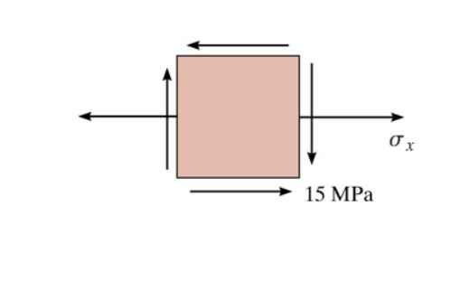 15 MPa
0 x