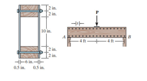 -||-6 in.--
0.5 in.
10 in.
12 in.
T2 in.
0.5 in.
2 in.
[2 in.
-st
-4 ft 4 ft
B