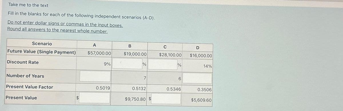 Take me to the text
Fill in the blanks for each of the following independent scenarios (A-D).
Do not enter dollar signs or commas in the input boxes.
Round all answers to the nearest whole number.
Scenario
Future Value (Single Payment)
Discount Rate
Number of Years
Present Value Factor
Present Value
A
A
$57,000.00
9%
0.5019
B
$19,000.00
%
7
0.5132
$9,750.80 $
$28,100.00
%
6
0.5346
D
$16,000.00
14%
0.3506
$5,609.60