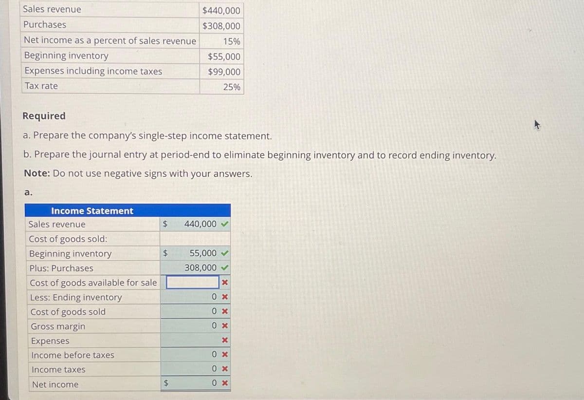 Sales revenue
Purchases
Net income as a percent of sales revenue
Beginning inventory
Expenses including income taxes
Tax rate
a.
Required
a. Prepare the company's single-step income statement.
b. Prepare the journal entry at period-end to eliminate beginning inventory and to record ending inventory.
Note: Do not use negative signs with your answers.
Income Statement
Sales revenue
Cost of goods sold:
Beginning inventory
Plus: Purchases
Cost of goods available for sale
Less: Ending inventory
Cost of goods sold
Gross margin
Expenses
Income before taxes
Income taxes
Net income
$
$
$440,000
$308,000
$
15%
$55,000
$99,000
25%
440,000
55,000
308,000
X
0 x
0 x
0 x
x
0 x
0 x
0 x