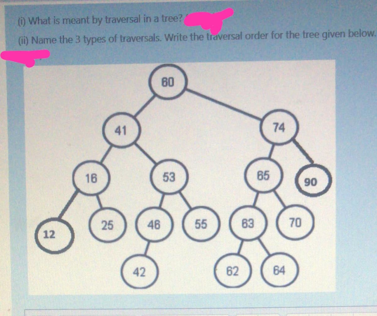 (i) What is meant by traversal in a tree?
(ii) Name the 3 types of traversals. Write the traversal order for the tree given below.
60
41
74
16
53
65
90
25
46
55
63
70
12
42
62
64
