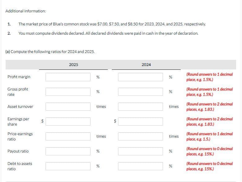 Additional information:
The market price of Blue's common stock was $7.00, $7.50, and $8.50 for 2023, 2024, and 2025, respectively.
2. You must compute dividends declared. All declared dividends were paid in cash in the year of declaration.
1.
(a) Compute the following ratios for 2024 and 2025.
Profit margin
Gross profit
rate
Asset turnover
Earnings per
share
Price-earnings
ratio
Payout ratio
Debt to assets
ratio
+A
2025
%
de
%
times
times
%
de
%
2024
%
%
times
times
%
%
(Round answers to 1 decimal
place, e.g. 1.5%.)
(Round answers to 1 decimal
place, e.g. 1.5%.)
(Round answers to 2 decimal
places, e.g. 1.83.)
(Round answers to 2 decimal
places, e.g. 1.83.)
(Round answers to 1 decimal
place, e.g. 1.5.)
(Round answers to O decimal
places, e.g. 15%.)
(Round answers to O decimal
places, e.g. 15%.)