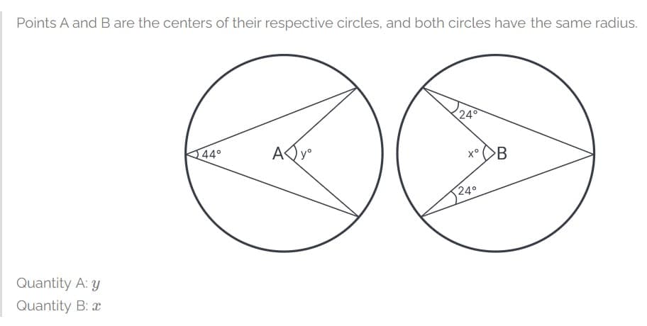 Points A and B are the centers of their respective circles, and both circles have the same radius.
Quantity A: y
Quantity B: x
44°
Ayº
24°
xº
1240
B