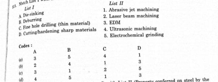 $i1. Match
List I
List II
A. Die-sinking
B. Deburring
C. Fine hole drilling (thin material)
D. Cutting/hardening sharp materials
1. Abrasive jet machining
2. Laser beam machining
3. EDM
4. Ultrasonic machining
5. Electrochemical grinding
Codes :
A
B
C
D
(a)
3
4
1
(6)
2
4
3
(c)
3
1
5
(d)
4
1
3
(Ruonorty conferred on steel by the
